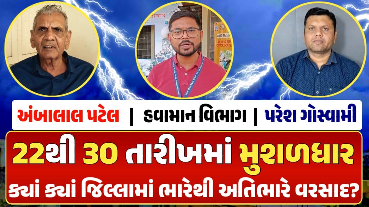 Ambalal Patel Rain Forecast, અંબાલાલ પટેલ, Magha Nakshatra, મઘા નક્ષત્ર, મઘા નક્ષત્ર ૨૦૨૪, Weather Forecast, પરેશ ગોસ્વામી, Ambalal Patel Weather Alert, Prediction of Paresh Goswami, Thunderstorm Forecast Change: Thunderstorm Forecast, Heavy Rain Forecast, Gujarat Rain Alert Gujarat Rain Forecast Whether News, વરસાદ આગાહી, અંબાલાલ પટેલ, પરેશ ગોસ્વામી, હવામાનની આગાહી, Gujarat Rain forecast, પરેશ ગોસ્વામી