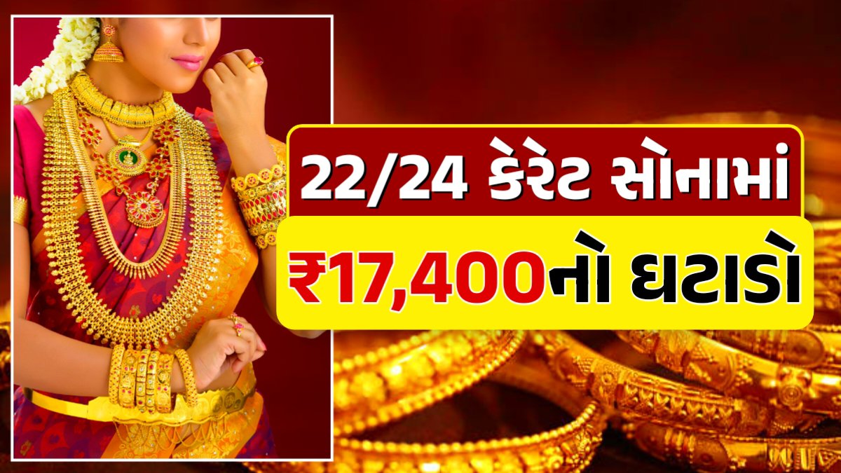 સોનું, સોના અને ચાંદીના ભાવ, અમદાવાદમાં સોનાનો દર, ૨૪ કેરેટ સોનાનો ભાવ, સોનાના ભાવ Gold Price, Gold Rate In India, Gold Rate, Today Gold Rate, Gold Rate Today, Gold Rate in Gujarat, Today Gold Rate, Today Gold Price, સોનાના ભાવ, 10 ગ્રામ સોનાનો ભાવ, ચાંદીના ભાવ, LokSahay