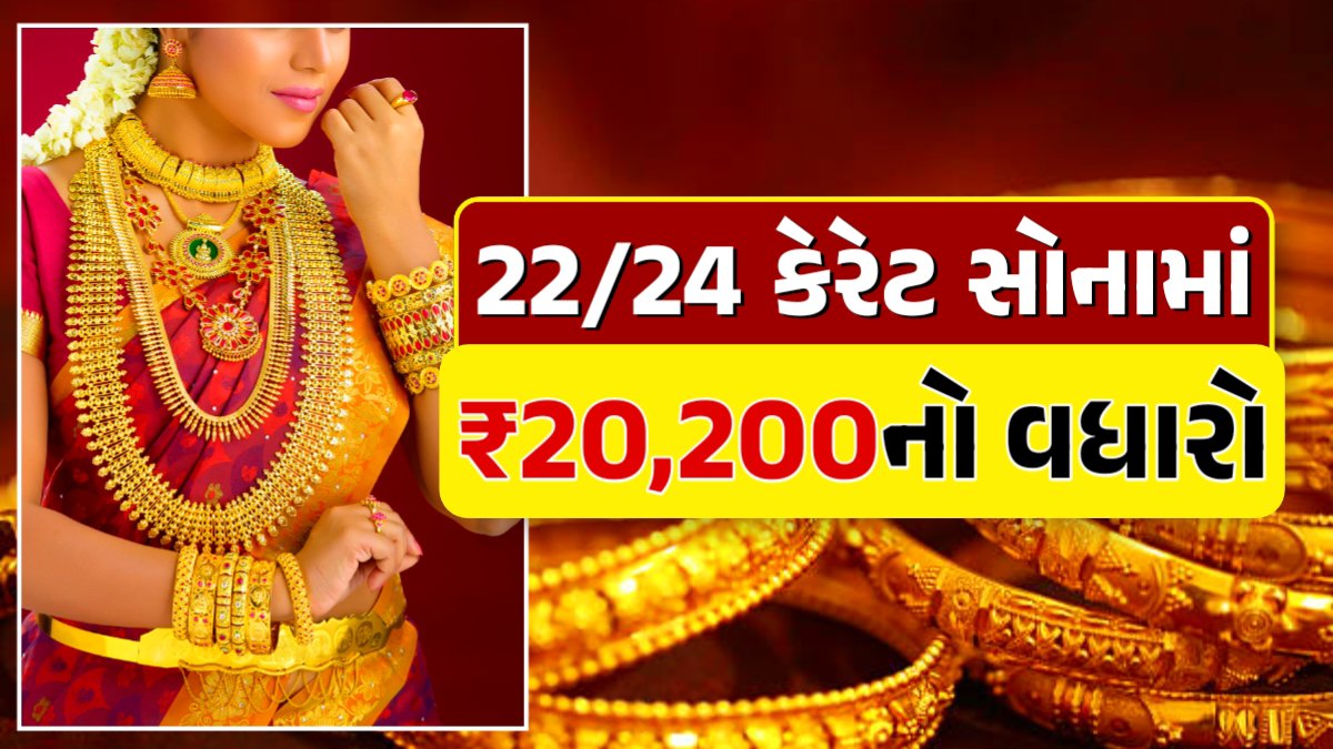 સોનું, સોના અને ચાંદીના ભાવ, અમદાવાદમાં સોનાનો દર, ૨૪ કેરેટ સોનાનો ભાવ, સોનાના ભાવ Gold Price, Gold Rate In India, Gold Rate, Today Gold Rate, Gold Rate Today, Gold Rate in Gujarat, Today Gold Rate, Today Gold Price, સોનાના ભાવ, 10 ગ્રામ સોનાનો ભાવ, ચાંદીના ભાવ, LokSahay